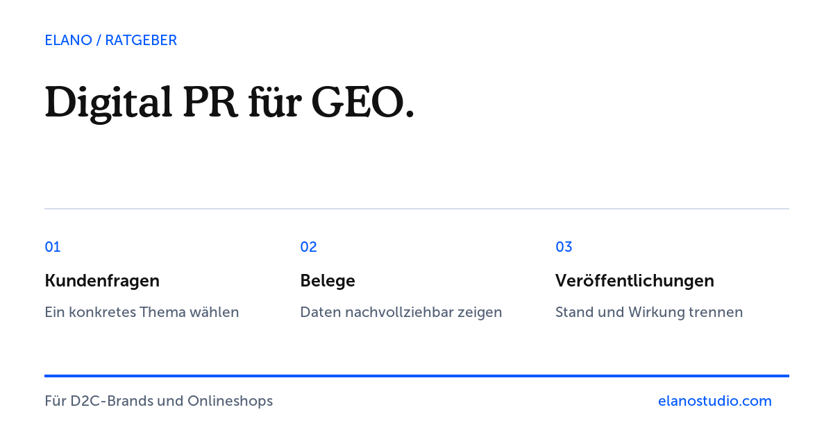 Digital PR: Kundenfragen als Thema, nachvollziehbare Belege und dokumentierte Veröffentlichungen.