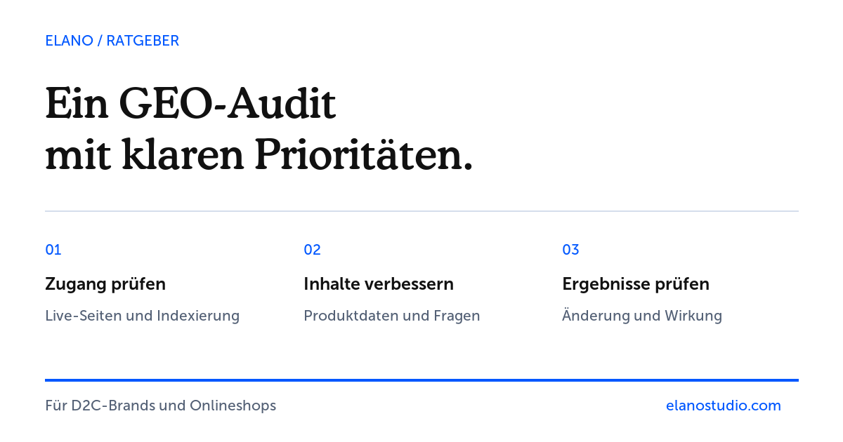 Audit-Reihenfolge: Zugang prüfen, Inhalte verbessern und Ergebnisse beurteilen.