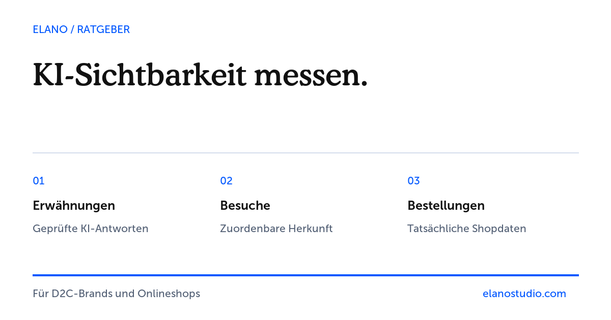 Drei getrennte Messgrößen: Erwähnungen, zuordenbare Besuche und tatsächliche Bestellungen.